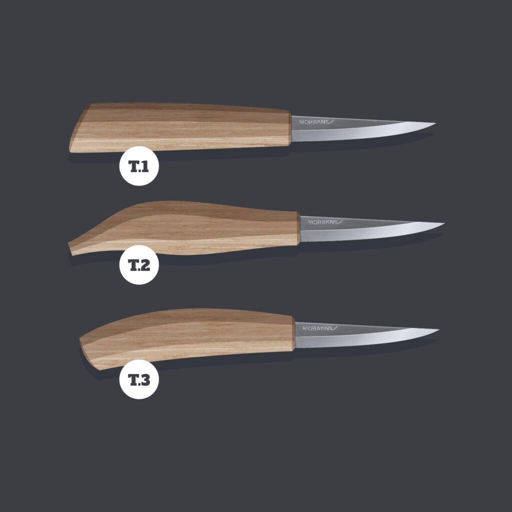 The Sloyd Knife Kit The Spoon Crank